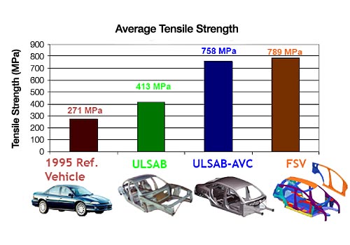 А_что_тестируют_американцы А_что_тестируют_американцы