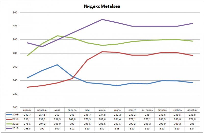 Что_год_грядущий_нам_готовит