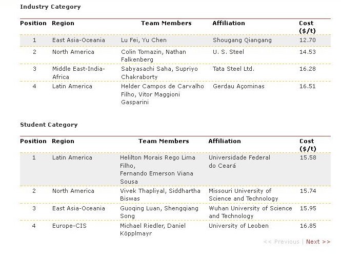 И_снова_китайцы_всех_порвали