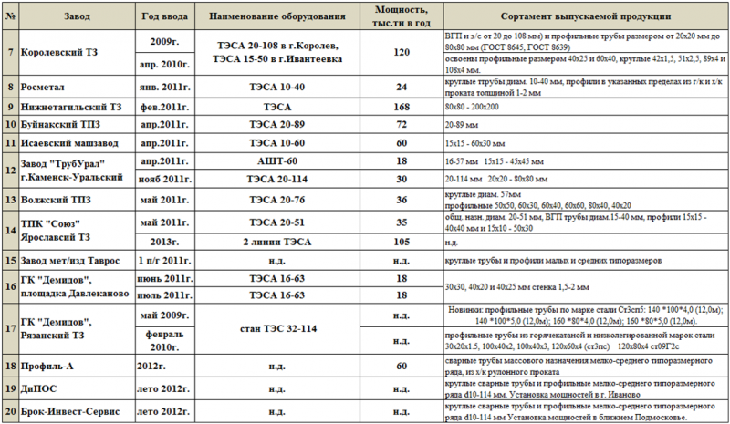 И_снова_-_наше_дело_-_труба