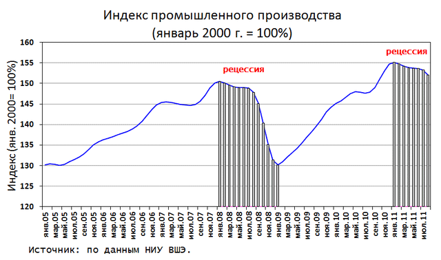 Илларионов_предупреждает_дважды_ Илларионов_предупреждает_дважды_