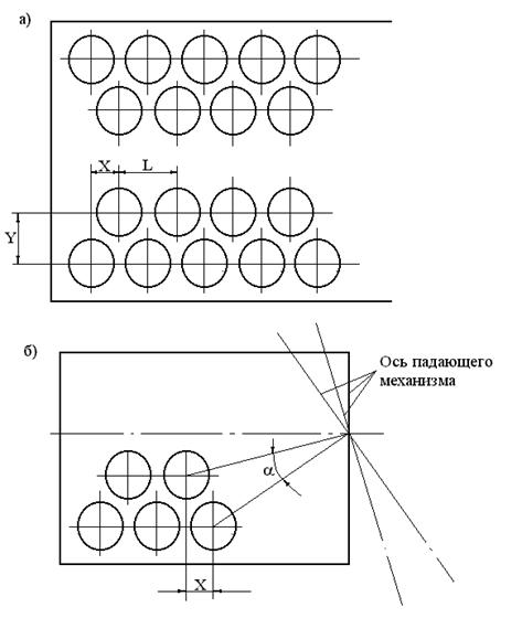 Комбинированные, совмещенные и последовательные виды штамповки Комбинированные, совмещенные и последовательные виды штамповки