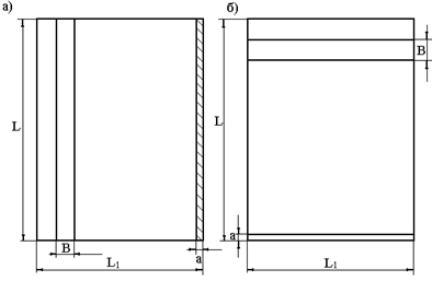 Комбинированные, совмещенные и последовательные виды штамповки Комбинированные, совмещенные и последовательные виды штамповки