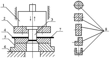 Листовая штамповка матала