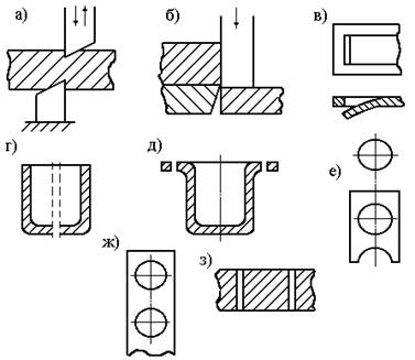 Листовая штамповка матала