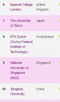 Лучших_металлургов_выпускают_англичане_и_американцы