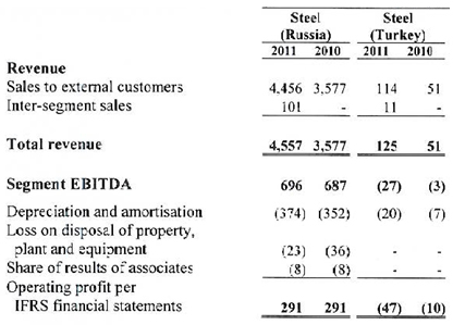 ММК_надеется_на_Турцию_часть_1 ММК_надеется_на_Турцию_часть_1