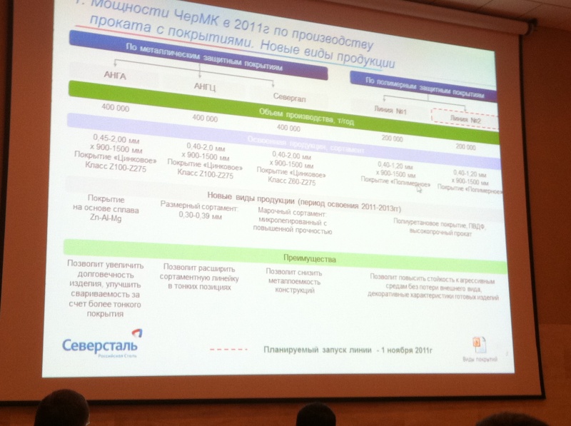 На_Северстали_прошла_конференция_Дали_актуальную_инфу_по_рынку