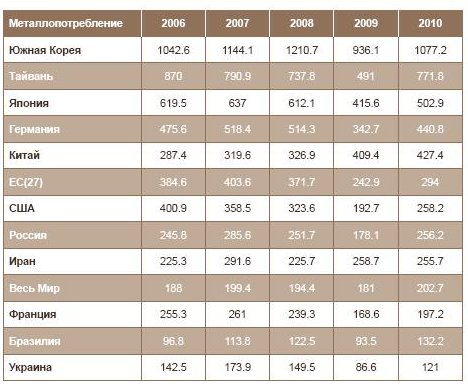 Не_хуже_других_но_и_не_лучше_некоторых
