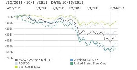 Общая_картина_и_перспективы