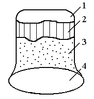 Отрезка листового материала на ножницах