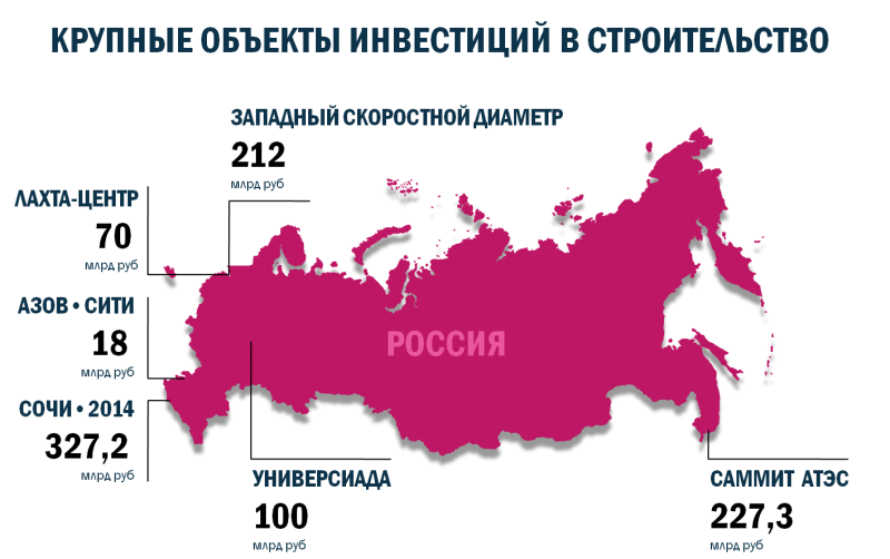 Потребление_металлопроката_в_России_Результаты_2011_года_и_прогнозы_на_2012_год Потребление_металлопроката_в_России_Результаты_2011_года_и_прогнозы_на_2012_год