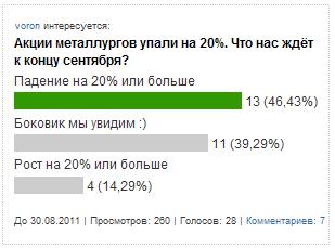 Прогнозы_сообщества_к_несчастью_сбываются