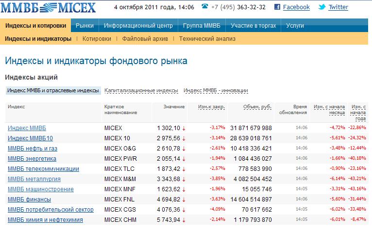 Прогнозы_сообщества_к_несчастью_сбываются