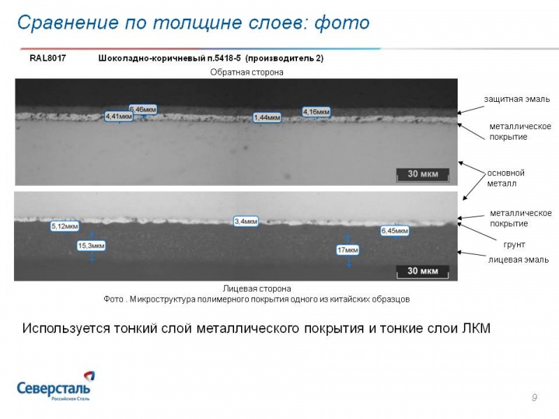 Развитие_производства_и_сбыта_проката_с_покрытиями_на_ОАО_Сверсталь
