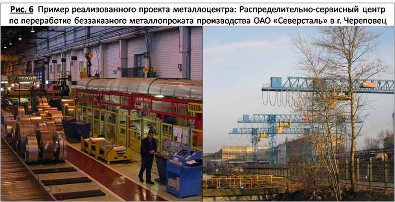 Сервисный_металлоцентр_инновационных_технологий_строительства__СМИТС_-_не_сразу_и_выговоришь