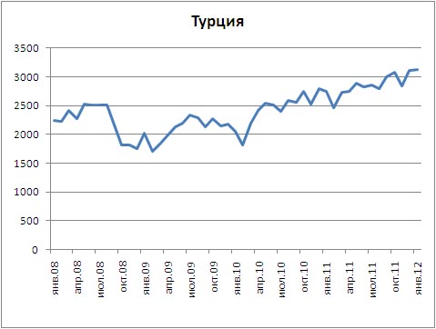 Топ-менеджмент_ТиссенКрупп_за_стеклянной_витриной