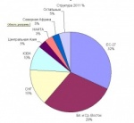Вопрос_от_чайника