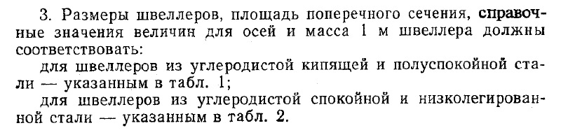Вопросы_к_специалистам_Гнутые_профили Вопросы_к_специалистам_Гнутые_профили